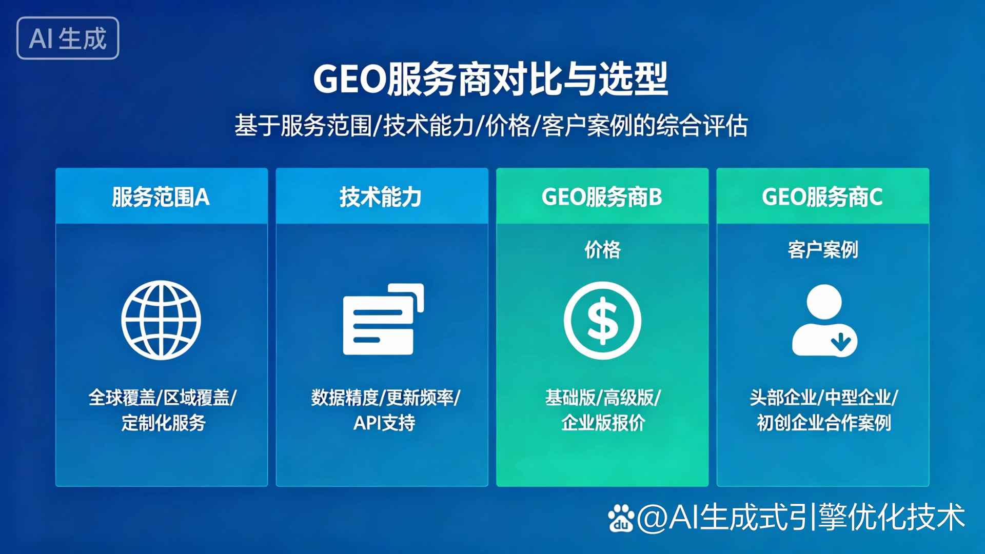 阿尔山市GEO优化服务商该如何选择？聊聊生成式引擎优化行业现状